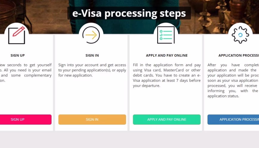 do-i-need-a-visa-to-enter-Egypt-apply-online-now.